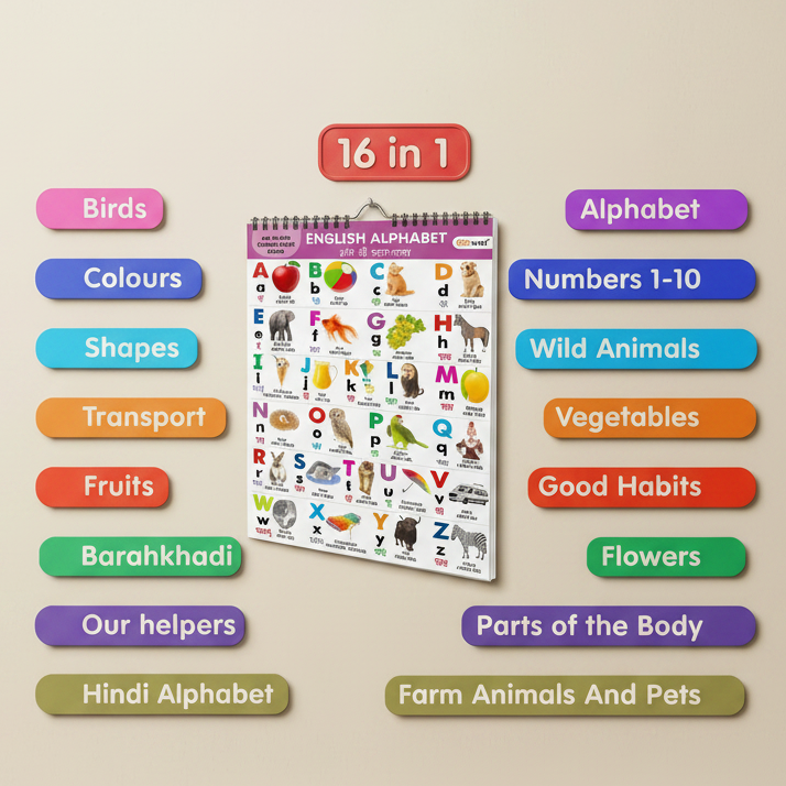 16 in 1 English-Hindi Learning Wall Chart | Spiral Book for Kids